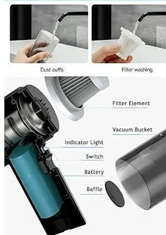 Mini Dust Vacuum Cleaner (Pack of 1)   |