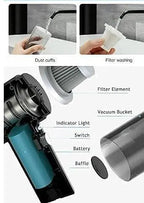 Mini Dust Vacuum Cleaner (Pack of 1)   |